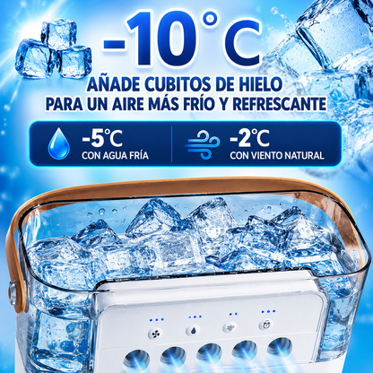 DeskGlacier | 3-in-1 Mini Air Conditioner